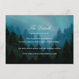 Tarjeta de dirección de Aurora