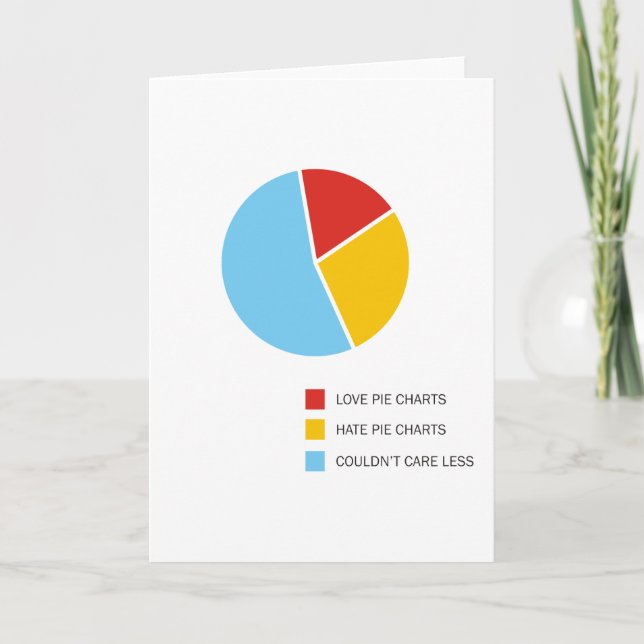 Tarjeta de felicitación de Pie Charts (Anverso)