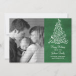 Tarjeta de foto plana de cartón de chalkboard de á<br><div class="desc">Tarjeta de fotografía plana Sparkle Tree Chalkboard en verde, moderna y elegante, con un toque de pizarra y un elegante árbol de Navidad. Esta tarjeta plana de moda es perfecta para enviar sus deseos de vacaciones a amigos y familiares. Personalizar con su propia foto familiar y el saludo personalizado de...</div>