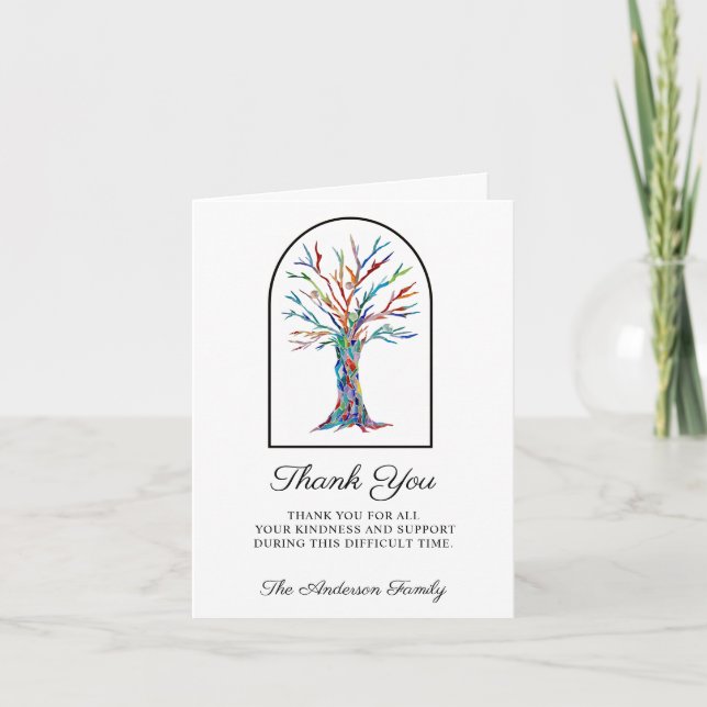 Tarjeta de fotos de Solidaridad Memorial (Anverso)