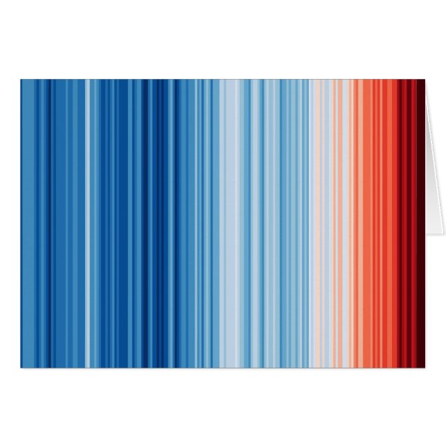Tarjeta de Franjas de Calentamiento | Temp Global  (Anverso (Horizontal))