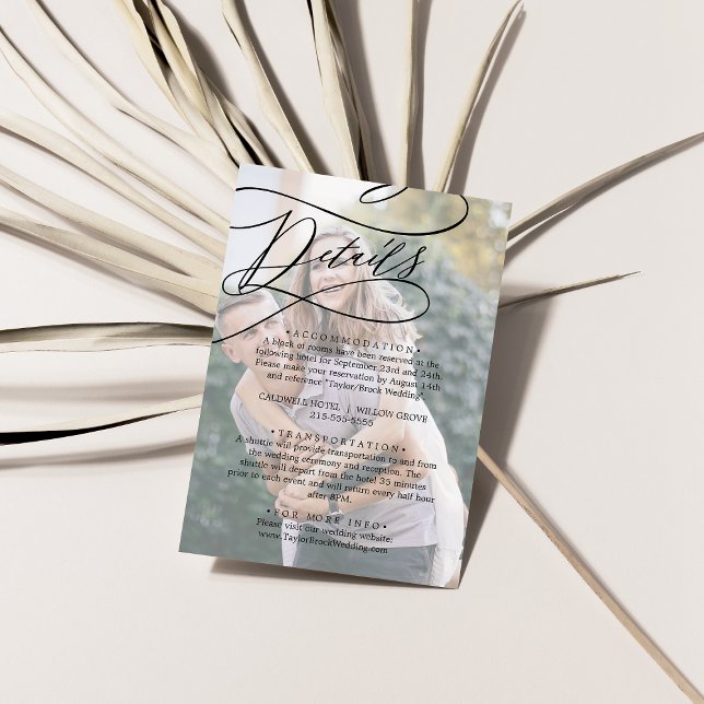 Tarjeta de gabinete de detalles de fotografía de c (Subido por el creador)