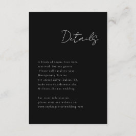 Tarjeta de gabinete de detalles mínimos del guión