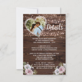 Tarjeta de gabinete para detalles de foto de luces