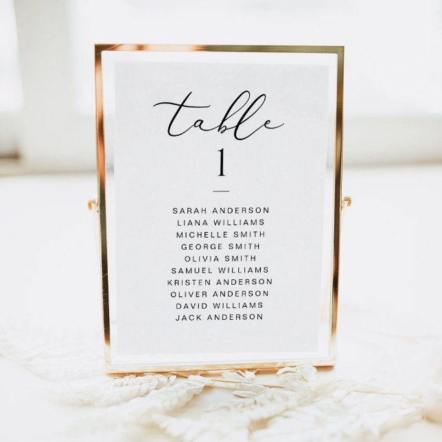 Tarjeta de Gráfico de Asientos de Boda con Letra E (Subido por el creador)