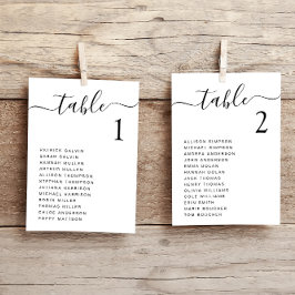 Tarjeta de gráfico de asientos de tabla Boda de sc