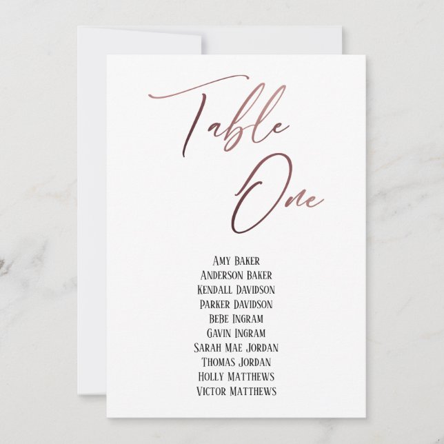 Tarjeta de gráfico de asientos de una tabla de esc (Anverso)