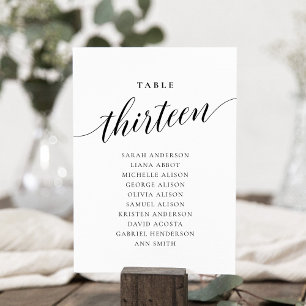 Tarjeta de gráfico de asientos número trece de tab