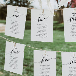 Tarjeta de gráfico de asientos número uno de tabla