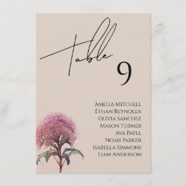 Tarjeta de gráfico de asientos para Bodas de flore