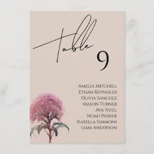 Tarjeta de gráfico de asientos para Bodas de flore