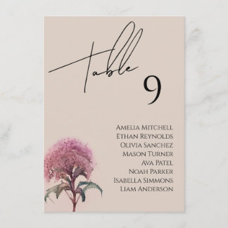 Tarjeta de gráfico de asientos para Bodas de flore