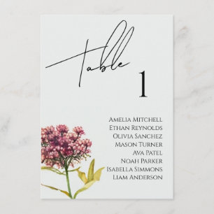 Tarjeta de gráfico de asientos para Bodas de flore