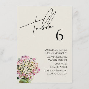 Tarjeta de gráfico de asientos para Bodas de flore