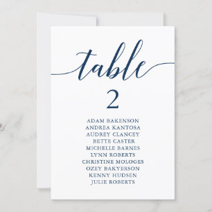 Tarjeta de gráfico de configuración de la cena Bod