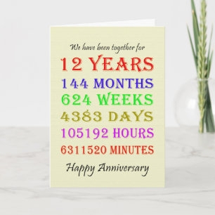 Tarjeta de hitos del 12 aniversario