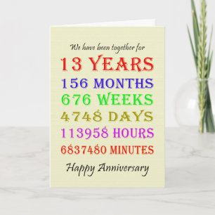 Tarjeta de hitos del 13 aniversario