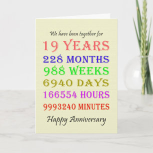 Tarjeta de hitos del 19° aniversario