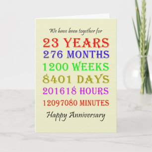 Tarjeta de hitos del 23 aniversario