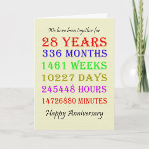 Tarjeta de hitos del 28 aniversario