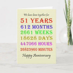 Tarjeta de hitos del 51° aniversario