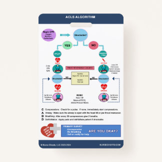 Tarjeta De Identificación Algoritmo ACLS por enfermera Cheats®