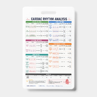 Tarjeta De Identificación Análisis de Ritmo Cardíaco Referencia de Enfermerí
