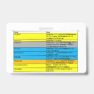 Tarjeta De Identificación Anestesia IV Meds Baddy