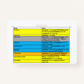 Tarjeta De Identificación Anestesia IV Meds Baddy
