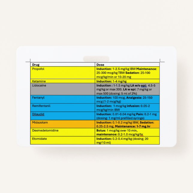 Tarjeta De Identificación Anestesia IV Meds Baddy (Anverso)
