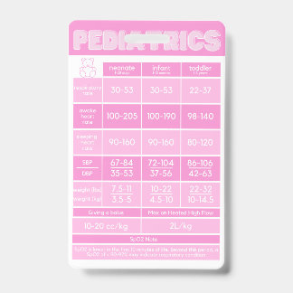 Tarjeta de identificación auxiliar neonatal pediát
