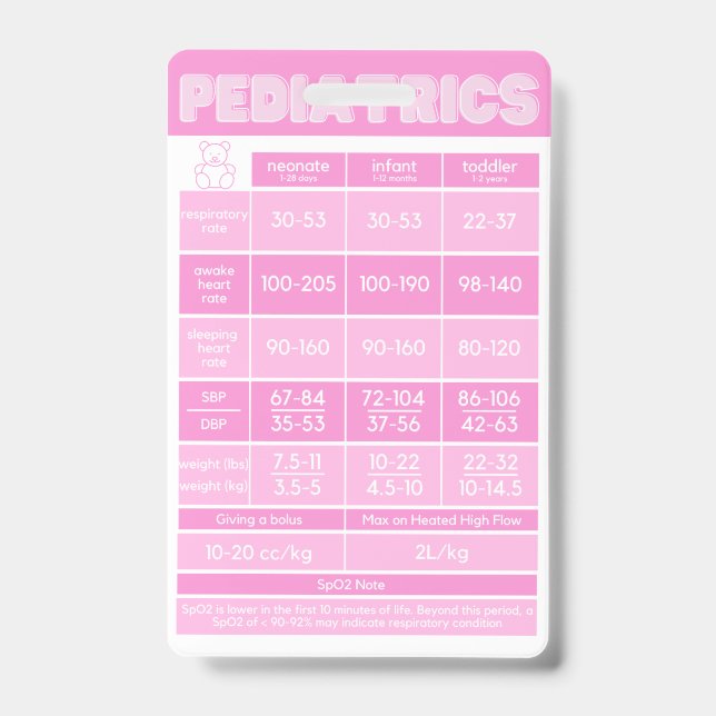 Tarjeta de identificación auxiliar neonatal pediát (Parte frontal)
