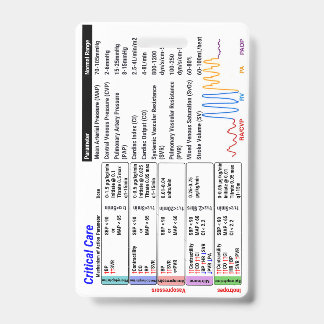 Tarjeta De Identificación Buda de la insignia de cuidados críticos de la UCI