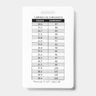 Tarjeta De Identificación Celsius/Fahrenheit y Kilogram(kg)/Libra(lb)