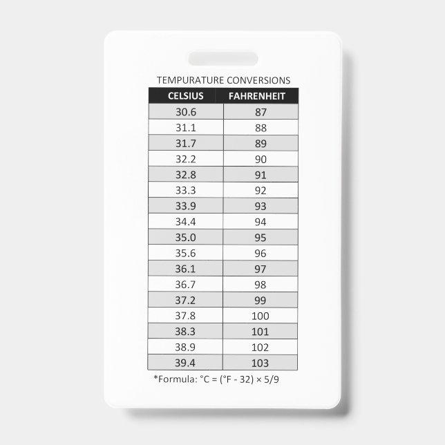 Tarjeta De Identificación Celsius/Fahrenheit y Kilogram(kg)/Libra(lb) (Anverso)