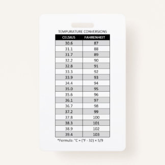 Tarjeta De Identificación Celsius/Fahrenheit y Kilogram(kg)/Libra(lb)