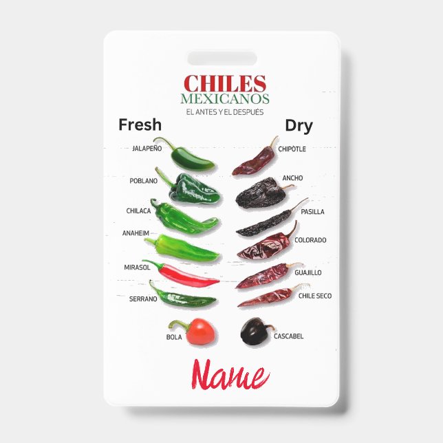 Tarjeta De Identificación Chiles Frescos y Secos Thunder_Cove (Parte frontal)