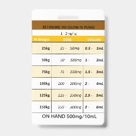 Tarjeta De Identificación Dosificación Rápida RE: Etomidato y Ketamina para 