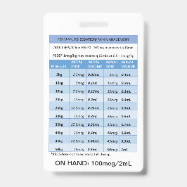 TARJETA DE IDENTIFICACIÓN DOSIFICACIÓN RÁPIDA RE: FENTANILO PARA SEDACIÓN RS