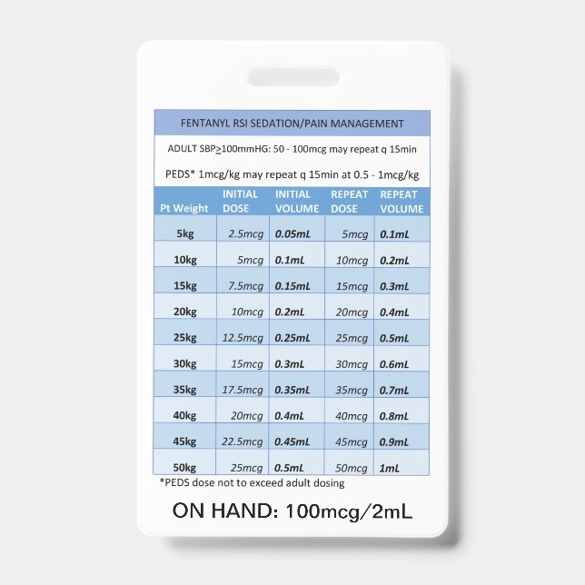 TARJETA DE IDENTIFICACIÓN DOSIFICACIÓN RÁPIDA RE: FENTANILO PARA SEDACIÓN Y  (Anverso)