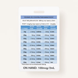 TARJETA DE IDENTIFICACIÓN DOSIFICACIÓN RÁPIDA RE: FENTANILO PARA SEDACIÓN Y