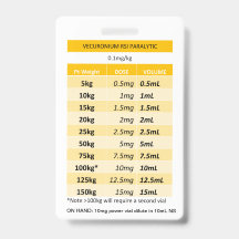 Dosificación Rápida RE: Parálisis por Vecuronio y 