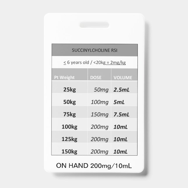 Tarjeta De Identificación Dosificación Rápida RE: Succinilcolina Paralítico  (Parte frontal)