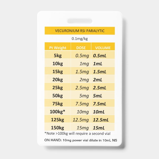 Tarjeta De Identificación Dosis rápida RE: parálisis de vecuronio y rocuroni (Anverso)