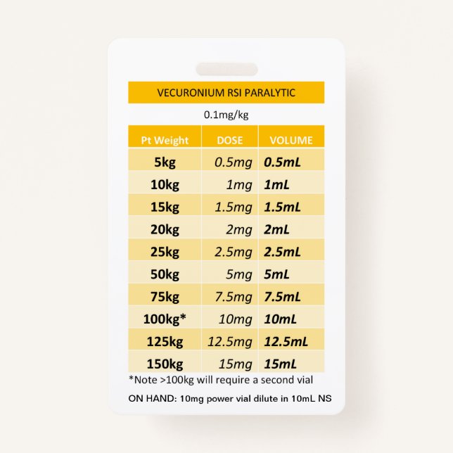 Tarjeta De Identificación Dosis rápida RE: parálisis de vecuronio y rocuroni (Anverso)