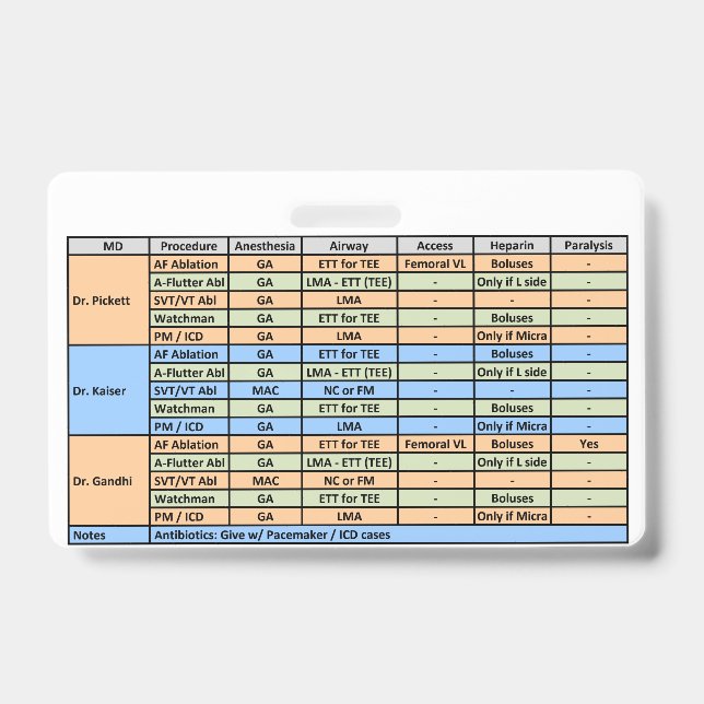 Tarjeta De Identificación EP de PCU (Parte frontal)