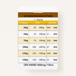 Tarjeta De Identificación Etomidato y Ketamina para RSI