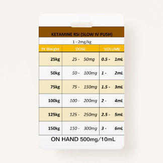 Tarjeta De Identificación Etomidato y Ketamina para RSI