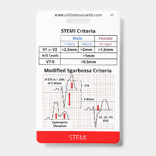 Tarjeta De Identificación Insignia de EKG de alto riesgo/STEMI
