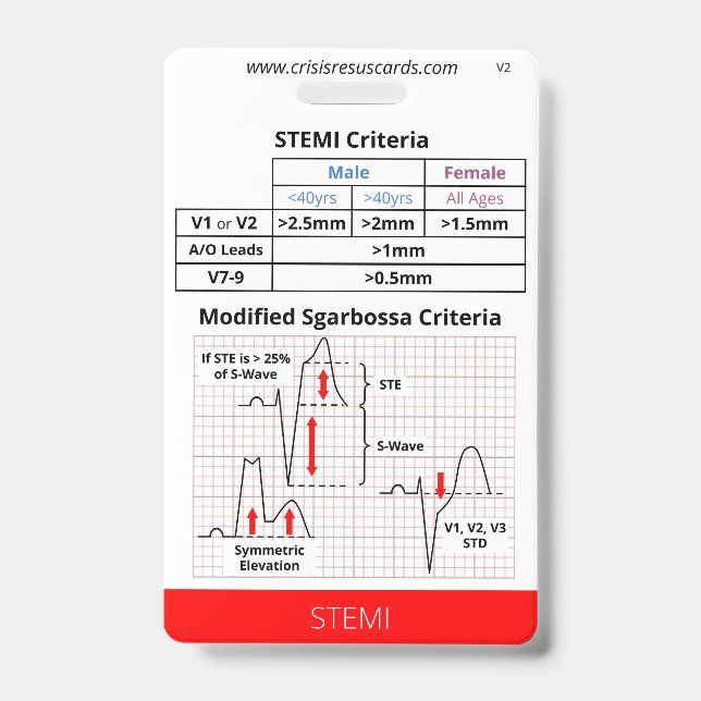 Tarjeta De Identificación Insignia de EKG de alto riesgo/STEMI (Parte frontal)